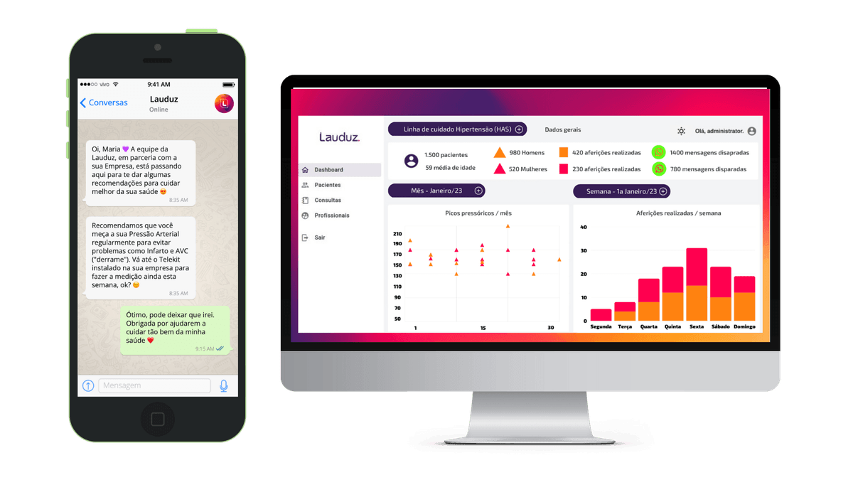 Modelos  Brainstorm.png