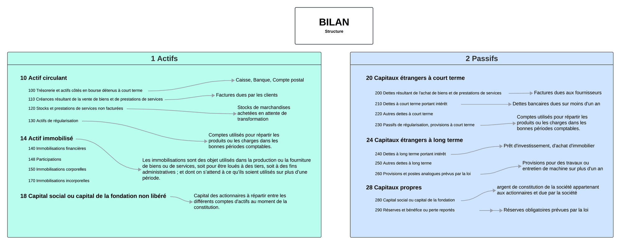 Bilan (1).png