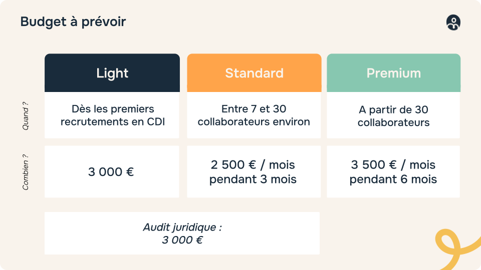Offre Early RH _ Jane (1).png