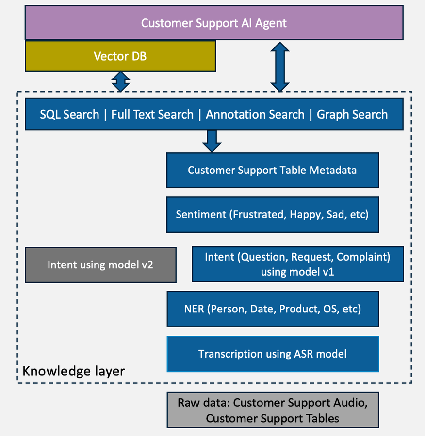 Screenshot 2025-07-05 at 1.24.36 PM.png