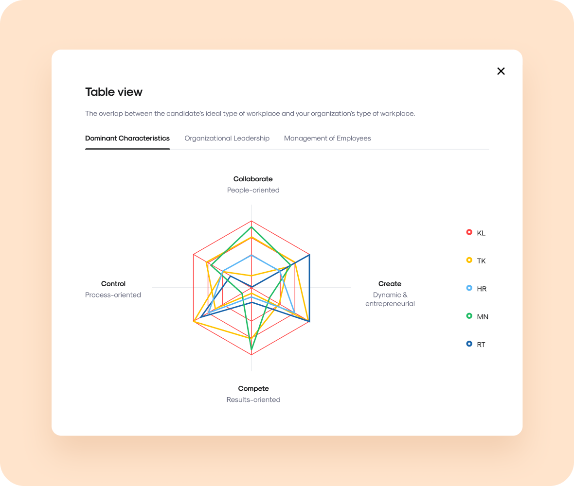 preview_groupview.png