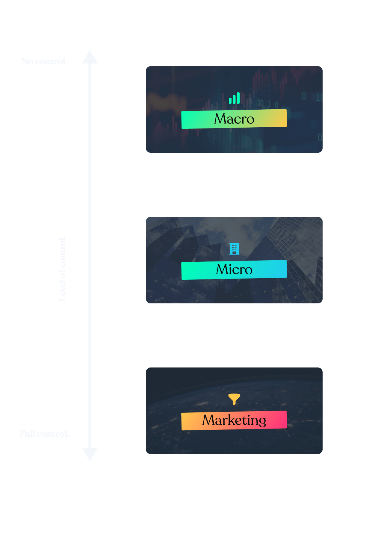 3 M's expanded.png