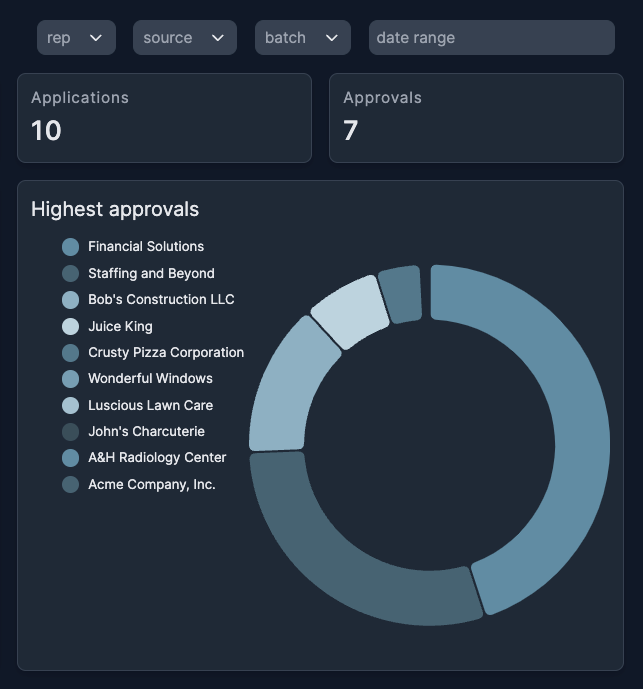 dashboard.png