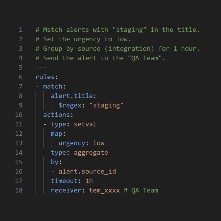 Context Based Intelligent Routing.png