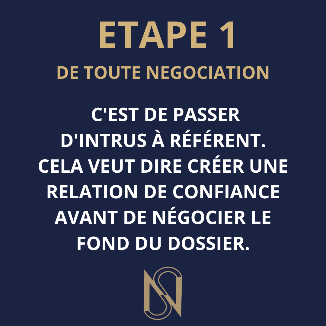 Copie de Copie de Publication Linkedin - Règle de négociation-3.png