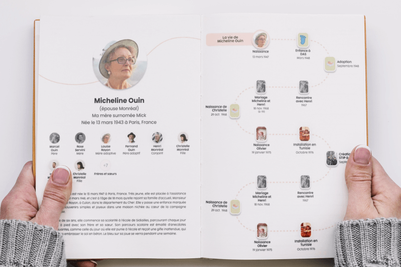 Fiche profil Remembr : biographie assistée par Zoé et frise chronologique